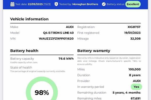 Audi Q4 E-tron 150kW 40 82kWh S Line 5dr Auto