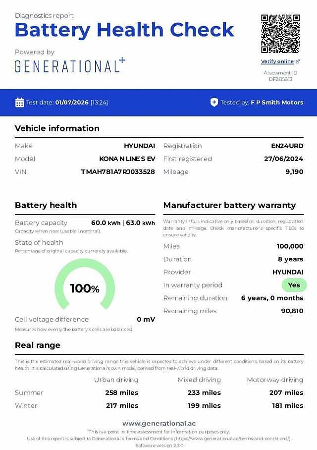 Hyundai KONA 160kW N Line S 65kWh 5dr Auto