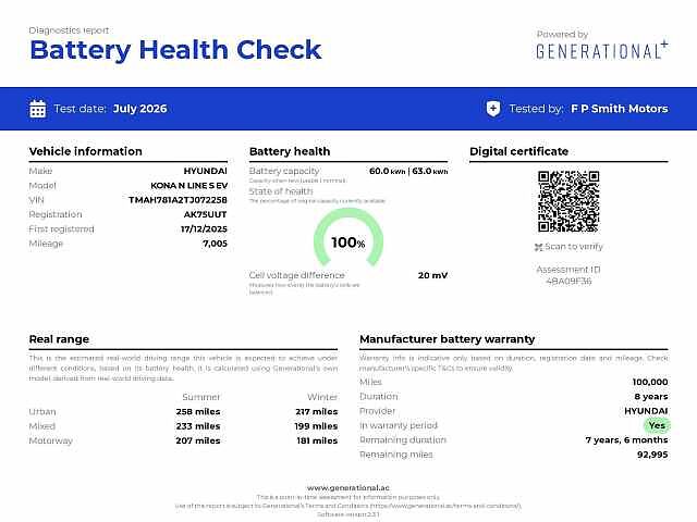 Hyundai KONA 160kW N Line S 65kWh 5dr Auto Grey