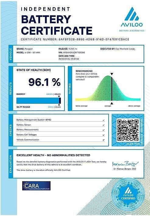 Peugeot E-208 50kWh Allure Premium + Auto 5dr (7.4kW Charger)
