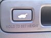 Honda HR-V 1.5 eHEV Advance Style 5dr CVT White