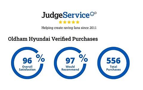 Hyundai Tucson 1.6T Plug-in Hybrid Premium 5dr Auto