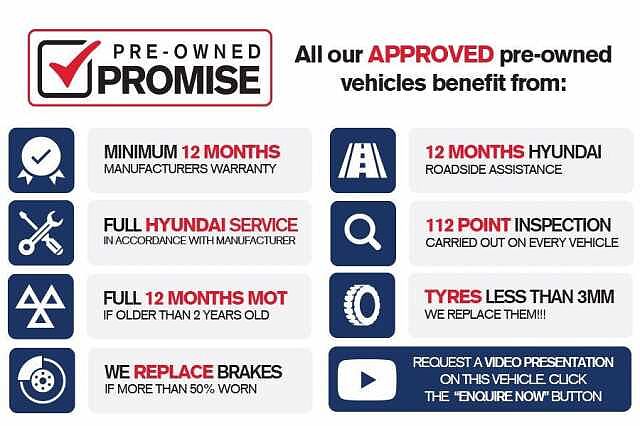 Hyundai KONA 150kW Premium 64kWh 5dr Auto